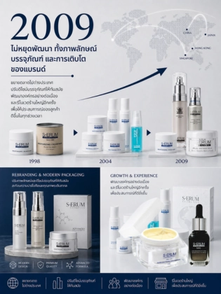 การพัฒนาบรรจุภัณฑ์และภาพลักษณ์แบรนด์ S-ERUM